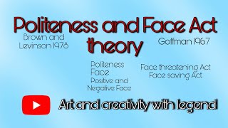 Politeness And Face Act Theory  Pragmatics linguistics [upl. by Lashonda]