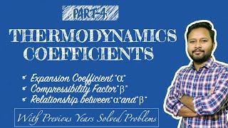 Thermodynamics Part4  Thermodynamic Coefficients  Alpha and Beta [upl. by Eseneg]