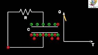 2bac  Animation sur RC  décharge dune condensateur [upl. by Carlita169]