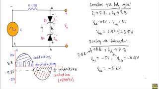 Zener Diode Clipper Circuit  Example 5 with simulation [upl. by Enaed547]