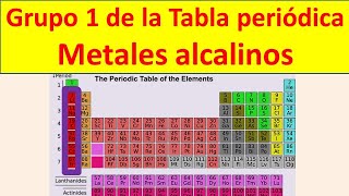 grupo 1 de la tabla periodica [upl. by Townshend933]