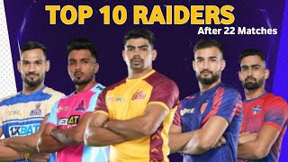 Pro Kabaddi Season 11 Top 10 Raiders After 22 Matches  PKL 11 Top 10 Raiders [upl. by Adnik]