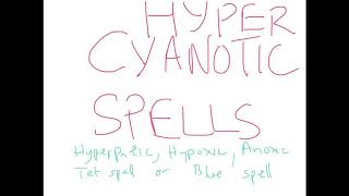 Hypercyanotic spells Hyperpneic Anoxic TetBlue spells [upl. by Teage]