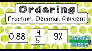 Ordering Fraction Decimal Percent [upl. by Llerraj419]