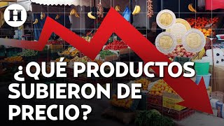 ¡Inflación en México sigue bajando Se ubica en 466 durante la primera quincena de septiembre [upl. by Neyuh544]