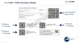 Das ERezept mit CGM ALBIS [upl. by Wynne]