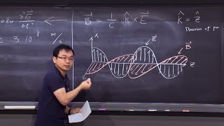 12 Maxwells Equation Electromagnetic Waves [upl. by Rabaj]