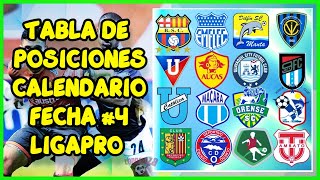 🔥ASI QUEDO LA TABLA DE POSICIONES LIGAPRO FECHA 4  FASE 2  CAMPEONATO ECUATORIANO 2021 [upl. by Aleksandr]