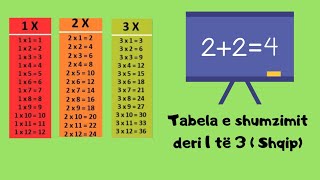 Tabela e shumzimit deri 1 të 3  Shqip [upl. by Buhler]