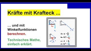 Kräfte mit quotKrafteckquot und Winkelfunktionen berechnen wenn man den Grundgedanken [upl. by Salahi]