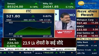 ITC share price today  ITC share lastest news today  ITC share value [upl. by Alphonso]