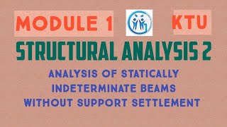 Analysis statically indeterminate beamsSTRUCTURAL ANALYSIS 2 Module1LECTURE 2 [upl. by Halladba]