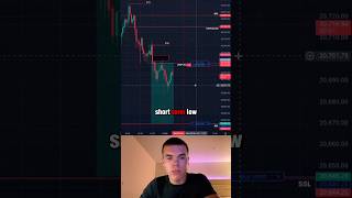 LIVE NY SECOND AM MACRO 🫡 trading icttrading [upl. by Mallory]