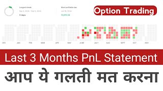 Last 3 Months Option Trading PnL Statement  Option Trading Strategy Back testing [upl. by Iren]