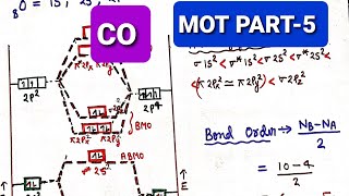 MOT IV DIAGRAM OF CO carbon mono oxide कार्बन मोनो आक्साइड का आण्विक कक्षक चित्र [upl. by Yedok]