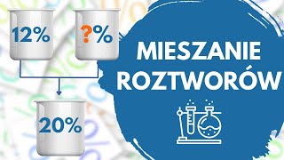 STĘŻENIE PROCENTOWE  METODA NA KUBECZKIZLEWKI [upl. by Casey281]