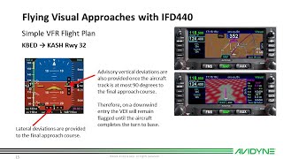 Flying Visual Approaches with the Avidyne IFD440 [upl. by Atoked77]