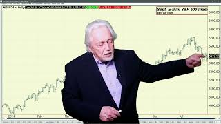 Financial Markets FED Decisions and Jobs Numbers Ira Epsteins Financial Markets Video 7 30 2024 [upl. by Mahan]