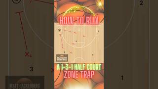 131 trap defense for basketball  zone defense aaubasketball basketballcoach nba2k23 bball [upl. by Torbart]