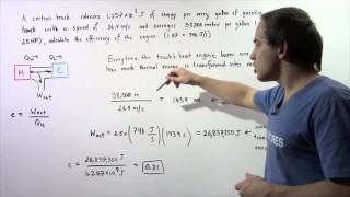 Heat Engine Efficiency Example [upl. by Elfreda]