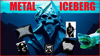 EL ICEBERG DEL METAL [upl. by Danya470]