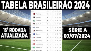 CAMPEONATO BRASILEIRO SERIE A  TABELA DO BRASILEIRÃO  CLASSIFICAÇÃO ATUALIZADA DO BRASILEIRÃO HOJE [upl. by Lehrer724]