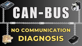 CANBUS No Communication Diagnostic  Resistance Voltage Short Circuit Pin to Pin Test canbus [upl. by Nawud263]