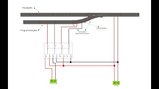 Märklin Programmiergleis CS3 in Anlage integrieren v102 [upl. by Tarrance]