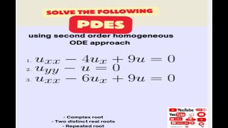 Solving simple PDEs using an ODE approach [upl. by Ranice]