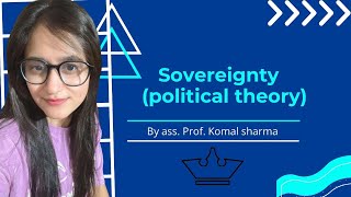 sovereignty political theory [upl. by Theodosia]