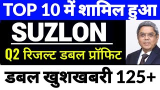 suzlon energy share latest news todaySuzlon share latest newssuzlon energy latest news today [upl. by Adel]