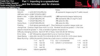 How to Create StratOMatic Basic Version Baseball Cards Part 1 of 4 [upl. by Ultann982]