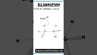 Synthesis of alkene Elimination dehydrohalogenationaddition chemistrynotes yt alkene [upl. by Sehguh]