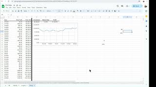 Trade Cycles and what trading looks like Made with Clipchamp [upl. by Llirrehs]