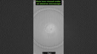 Meta lenses explained [upl. by Tzong]