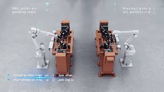 EFORT arc series welding robots [upl. by Arahsal]