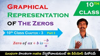 Graphical Representation of The Zeros  Polynomials in Telugu 10th class Chapter No 3 [upl. by Cherry]