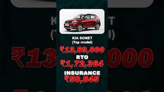 Kia Sonet OnRoad Prices in India [upl. by Deb]