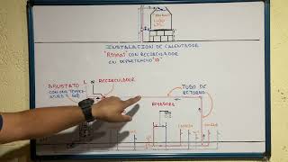 Como INSTALAR RECIRCULADOR para calentador Rinnai… [upl. by Photina620]