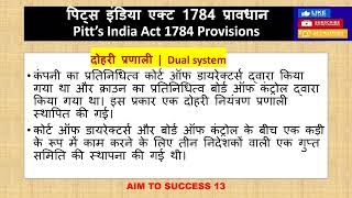 pits india act 1784 [upl. by Nedla]