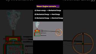 Steam Engine thermalwing thermodynamics viralshorts trending [upl. by Gershon]