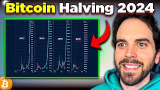 2024 Bitcoin Halving Price Prediction This WILL Happen [upl. by Suki]