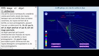 optique géométrique  III1 définition dun objet et dune image [upl. by Latricia738]