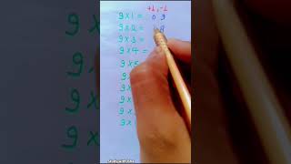 table of 9 table trick of 9 maths table easy to learn table maths trick [upl. by Snave]