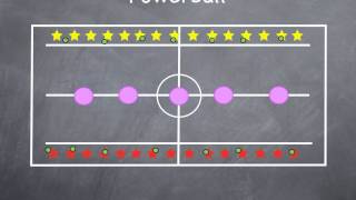 Physical Education Games  Powerball [upl. by Htide]