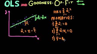 Econometrics  Lecture 3 OLS and GoodnessOfFit RSquared [upl. by Anon]