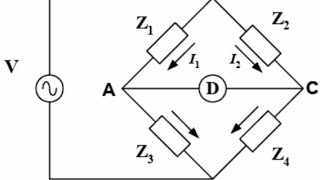 شرح موضوع Ac BridgeBalance condition بل العربي [upl. by Ragas]