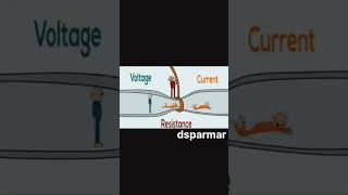 How to current flow  how to resistance work voltage work [upl. by Eelyak]