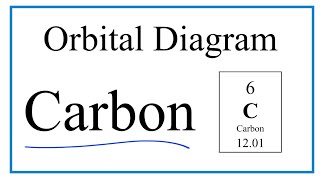 How to Write the Orbital Diagram for Carbon C [upl. by Ahsieken]