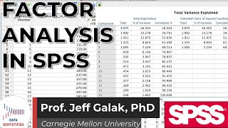 KaiserMeyerOlkin KMO Test  How to Interpret Properly [upl. by Olimac644]